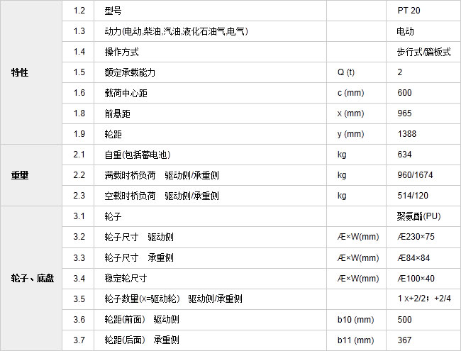 長沙市偌力機(jī)械設(shè)備有限公司,長沙升降平臺,湖南升降平臺,長沙電動(dòng)叉車 長沙市偌力機(jī)械設(shè)備有限公司,長沙升降平臺,湖南升降平臺,長沙電動(dòng)叉車